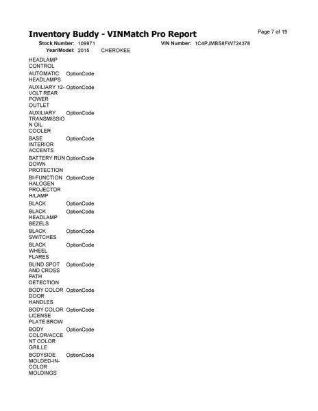 Radiator Core Support Fits 14-18 CHEROKEE 10288775