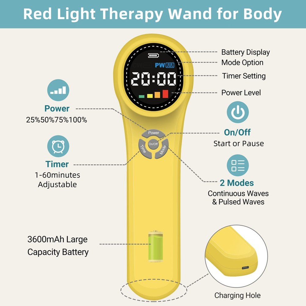 Class 4 Cold Laser Therapy Device Red Infrared Light for Deep Tissue Healing