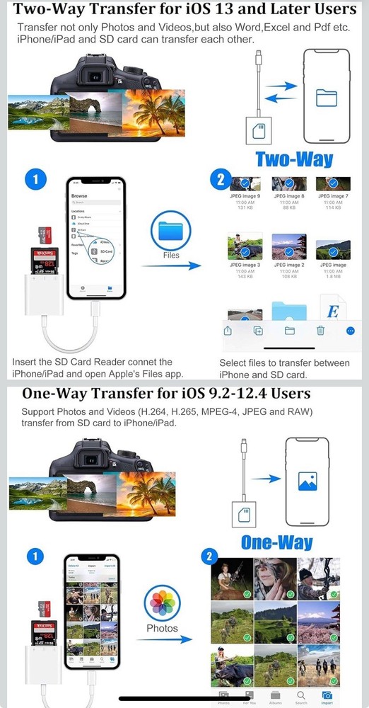 Lightning to SD/TF Camera Multi Function Adapter S-309