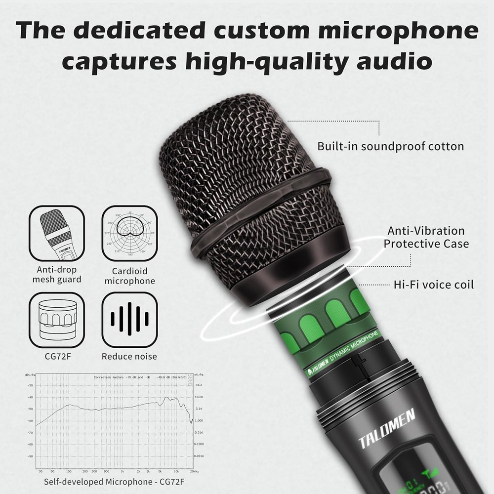 Professional Dual Handheld Wireless Microphone Set - Rechargeable, 160 Ft Range