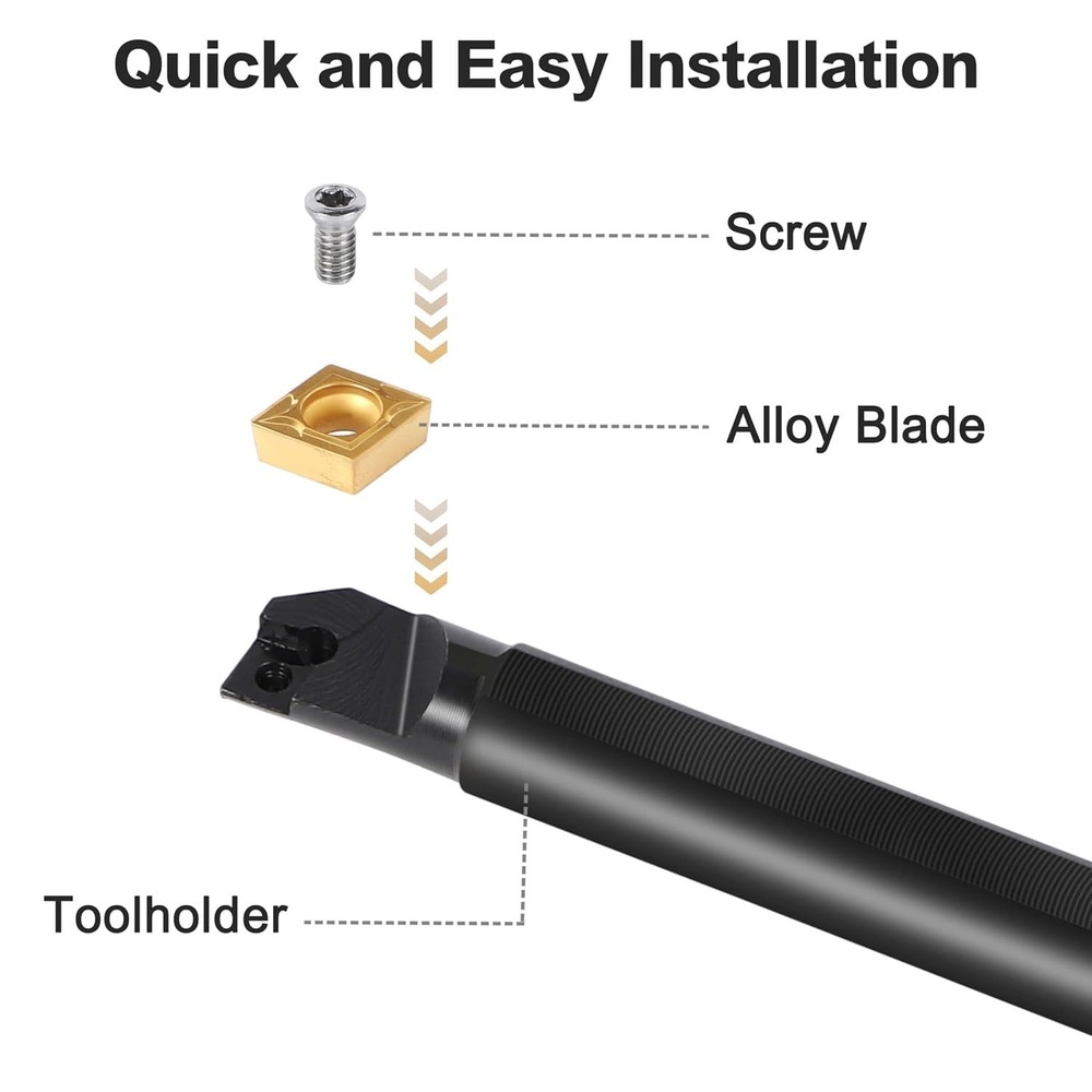 7-Piece Indexable Lathe Tool Kit with 14 Carbide Inserts for Precision Machining