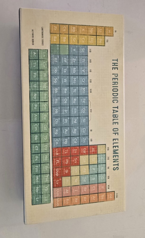 Molly & Rex Box with Periodic Table ofElements- Med