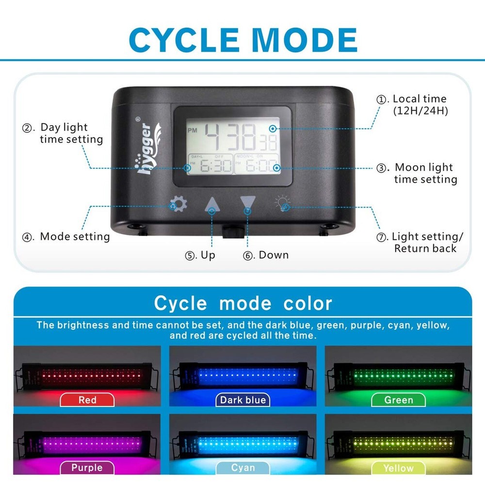 hygger Aquarium Programmable LED Light, for 48~55in Long Full Spectrum Plant ...