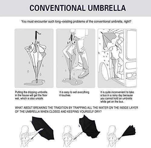49/56 Inch Inverted Reverse Upside Down Umbrella Extra Large Double Canopy