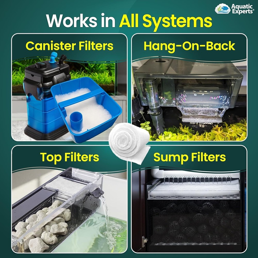 Dual-Layer Filter Pad for Fish Tanks - Safe, Durable & Reusable 12x72 Media Roll