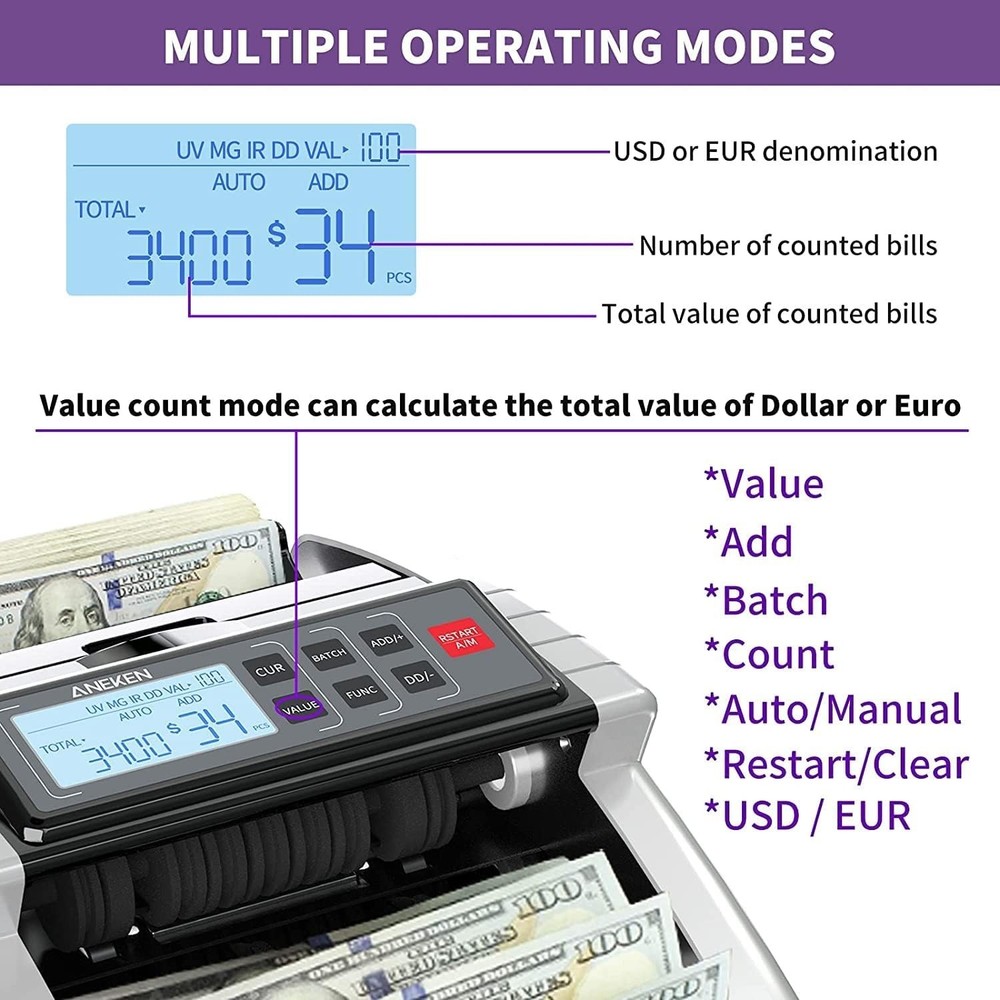 Professional Cash Counter with Multiple Detection Modes and Silent Operation