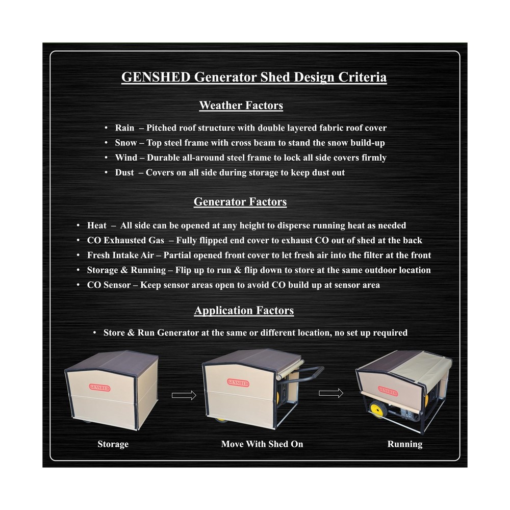 Generator Shed - Combining Generator Covers While Running & Generator Covers ...
