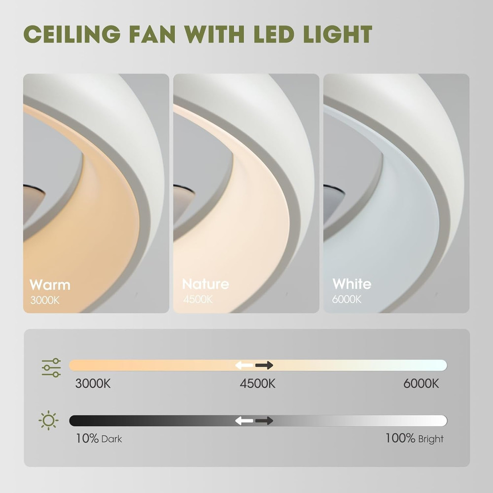 20" Modern White Flush Mount Ceiling Fan with Lights, 6 Wind Speeds, LED, Voice