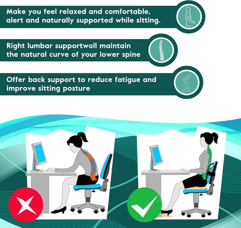Samyoung Mesh Back Lumbar Support, Back Support Seat Cushion with Breathable Mes