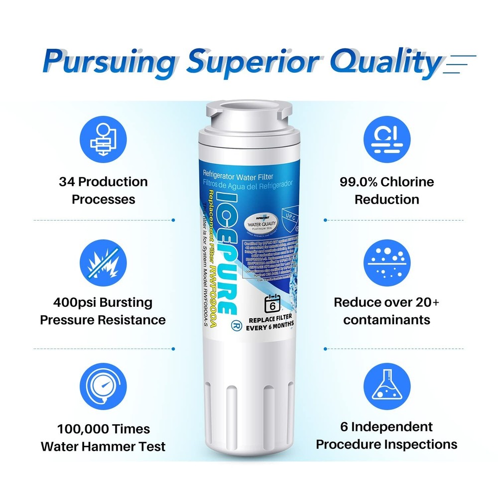 ICEPURE UKF8001 Replacement Refrigerator Water Filter For UKF8001, UKF8001AXX