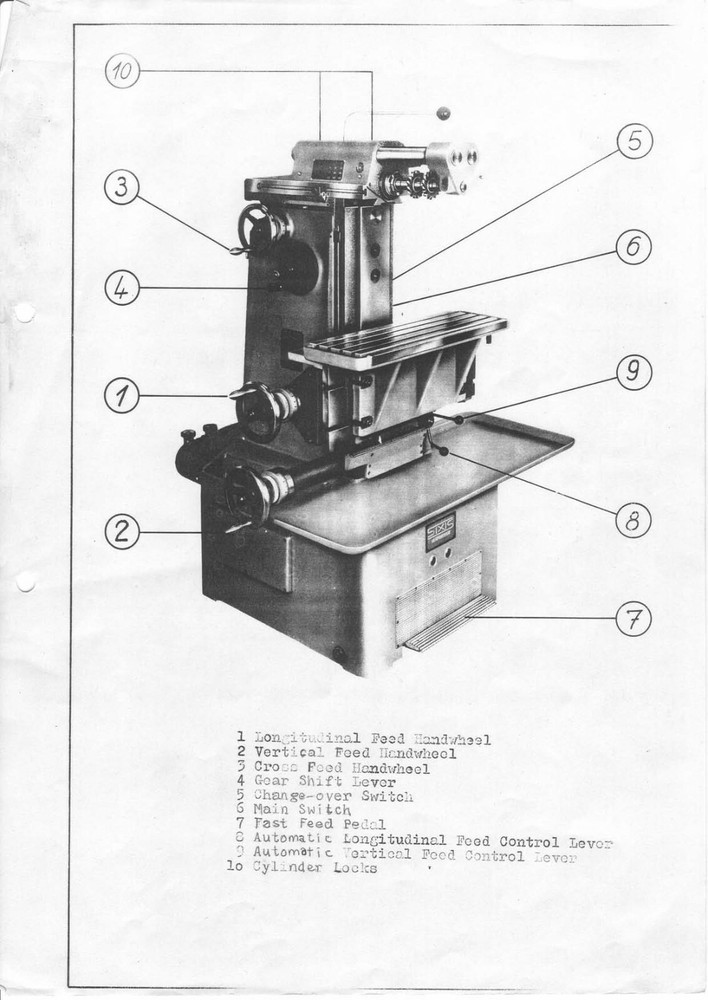 Operator Manual Fits Sixis S 103 Precision Universal Milling Machine