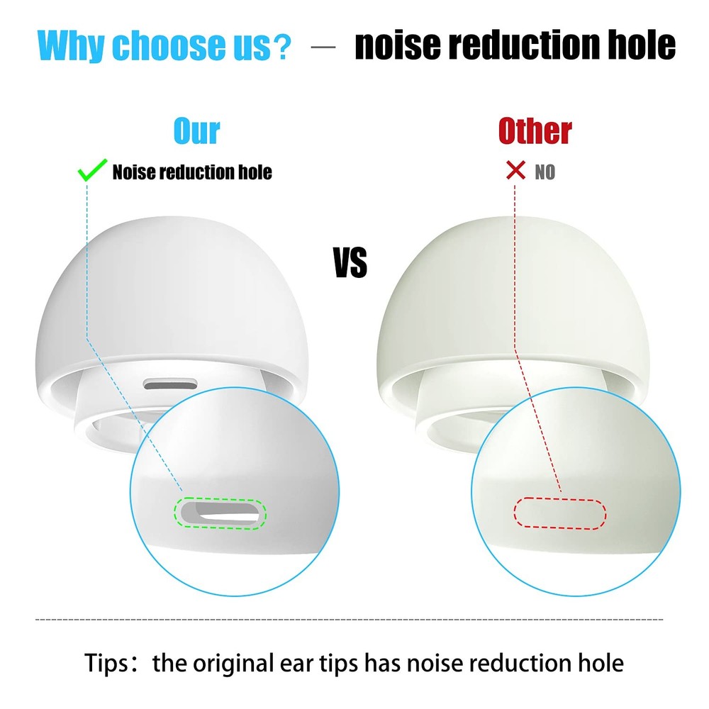 [3 Pairs] Replacement Ear Tips for AirPods Pro 2nd/1st-(Medium), White