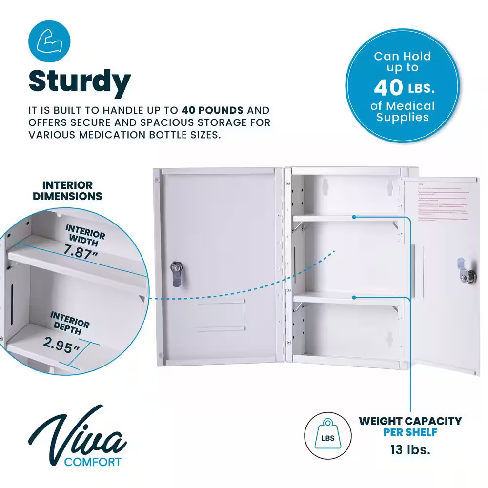 14.5 In. H X 9.5 In. W Medium Rectangular White Steel Surface Mount Double Door