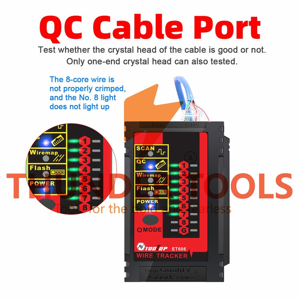 Thunder Tools ET606 Cable Port Tester Handheld Network Cable Tester Cable