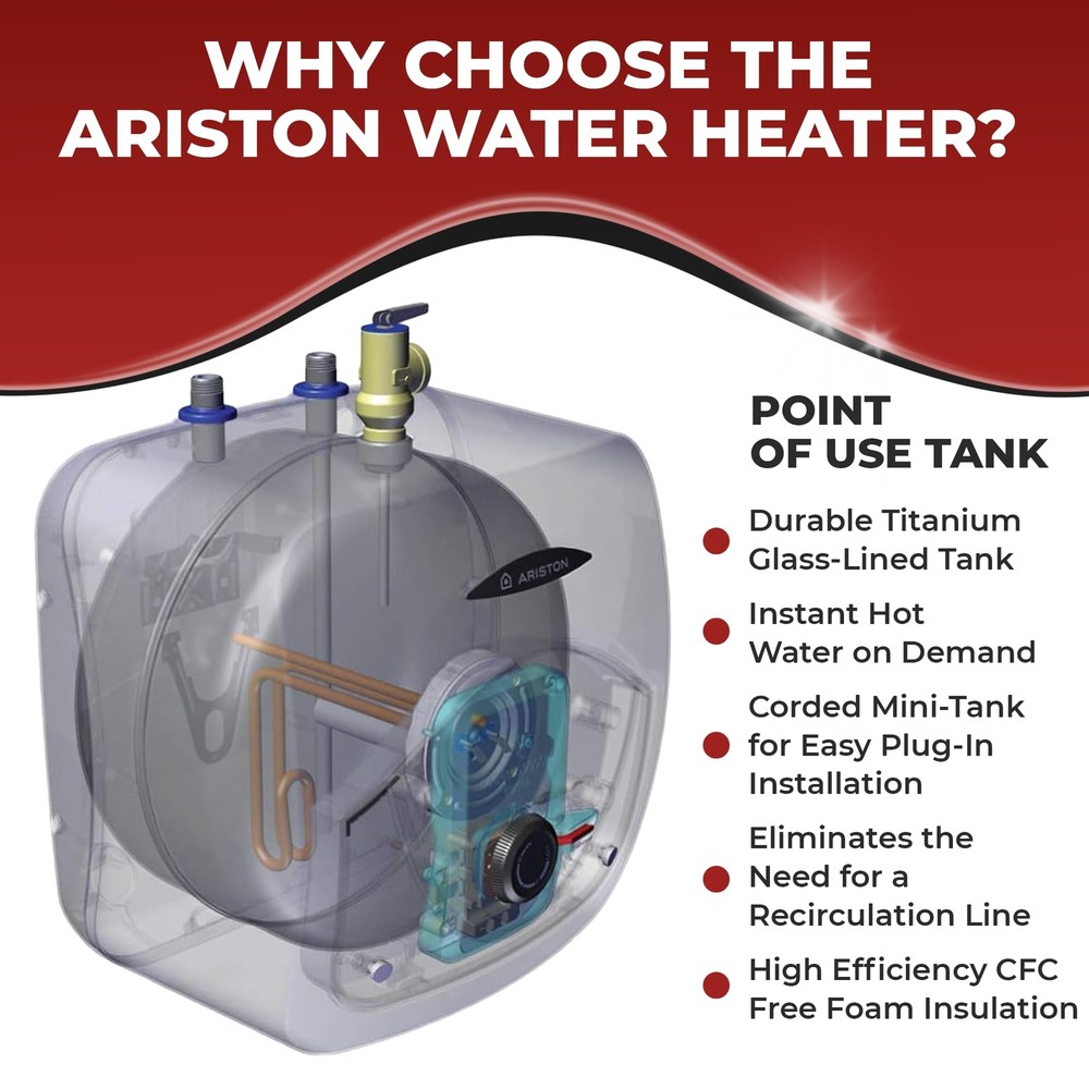 Mini-Tank Electric Water Heater 4 Gallon 120-Volt Point of Use