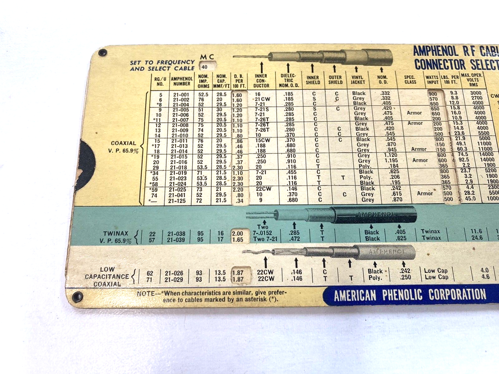 AMPHENOL RF CABLE & CONNECTOR SELECTOR - American phenolic - Slide Rule Chart