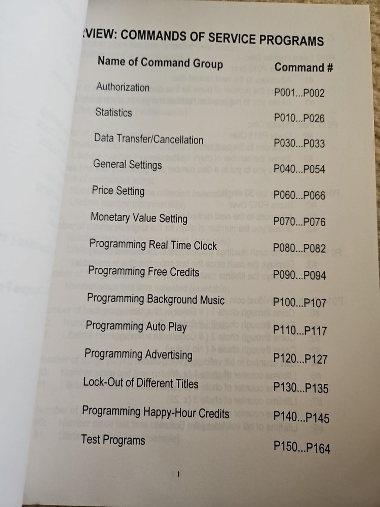 NSM Service Training Manual Phonograph User Manual Jukebox Arcade