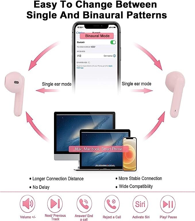 Bluetooth Wireless Earbuds with Built-in Microphone in Pink