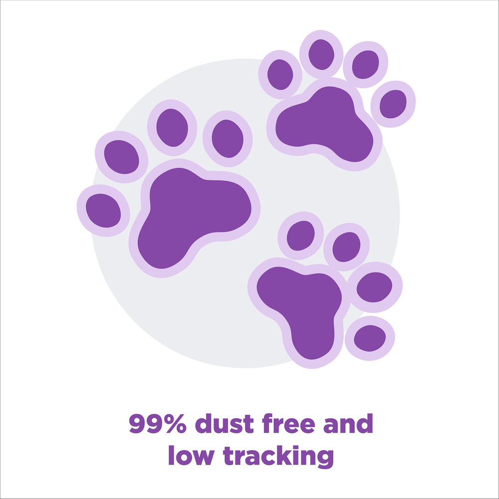 Lavender Scent Clumping Cat Litter Multi Cat