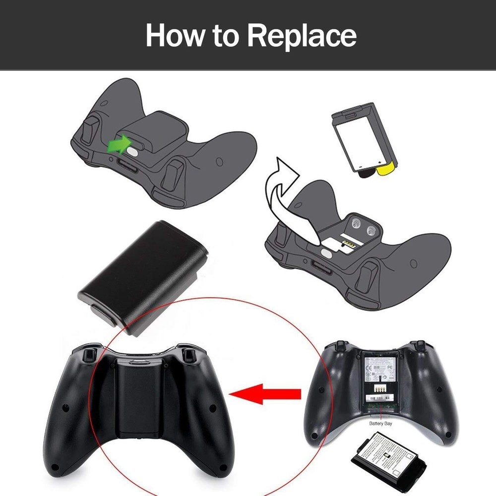 10-Pack AA Battery Back Cover Case Shell Pack For Xbox 360 Wireless Controller