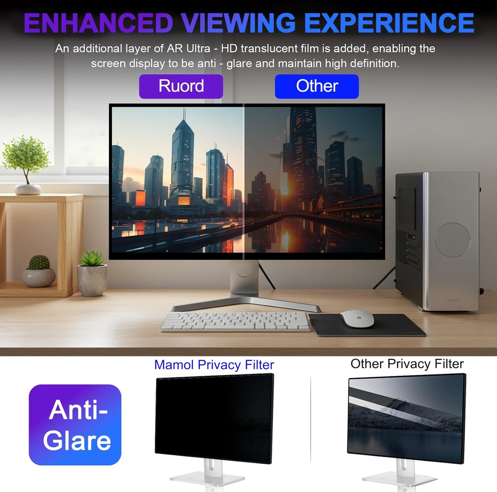 [2 Pack] 32 Inch Computer Privacy Screen for 16:9 Aspect Ratio Widescreen Mon...