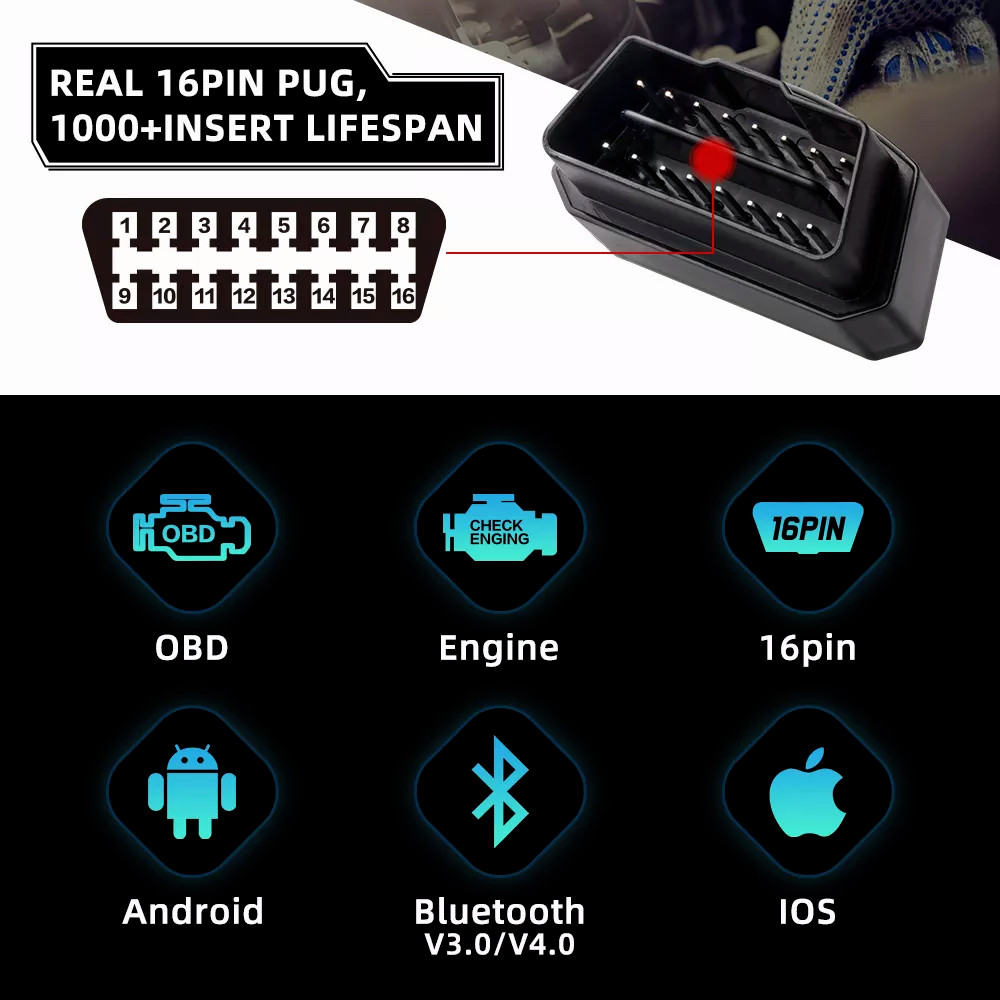 Vgate iCar Pro Bluetooth 4.0 Adapter OBD2 Diagnostic Scanner Tool Code Reader