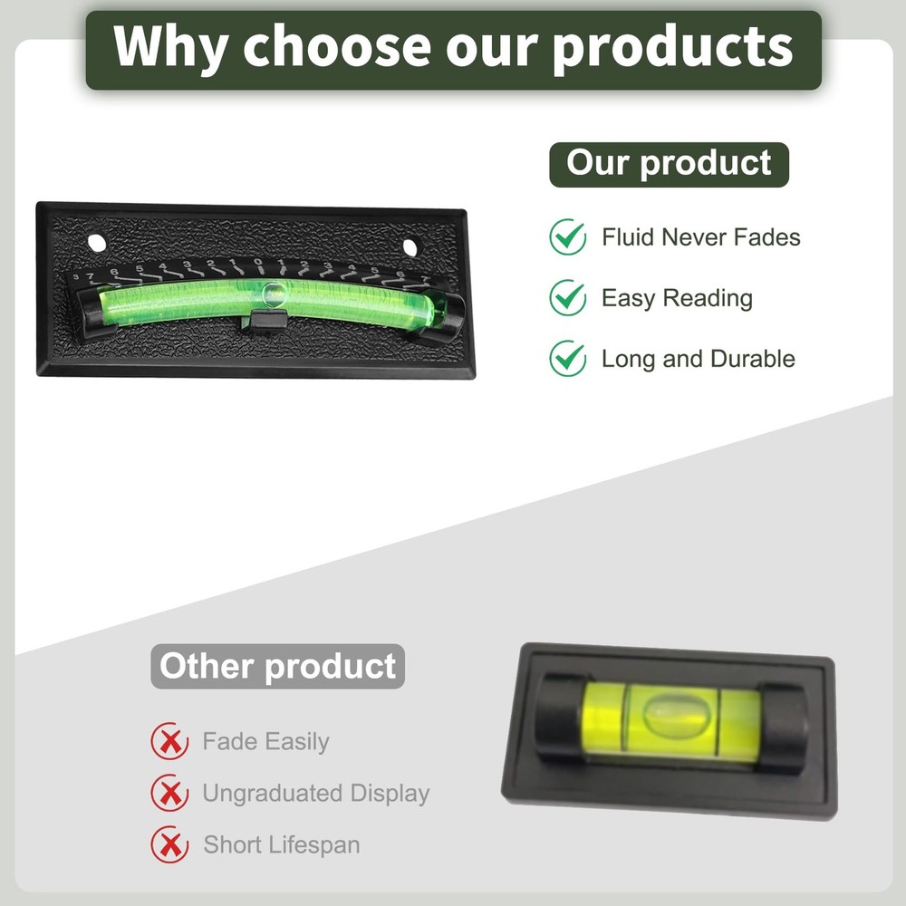 Rv Level Bubble 2-Pack, for Rv, Precision Leveling, Compatible...