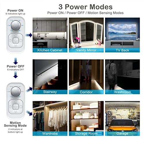 Motion Sensor Lights Indoor Plug-in LED 16.4FT 1 PACK Cold White 16.4ft 1 Pack