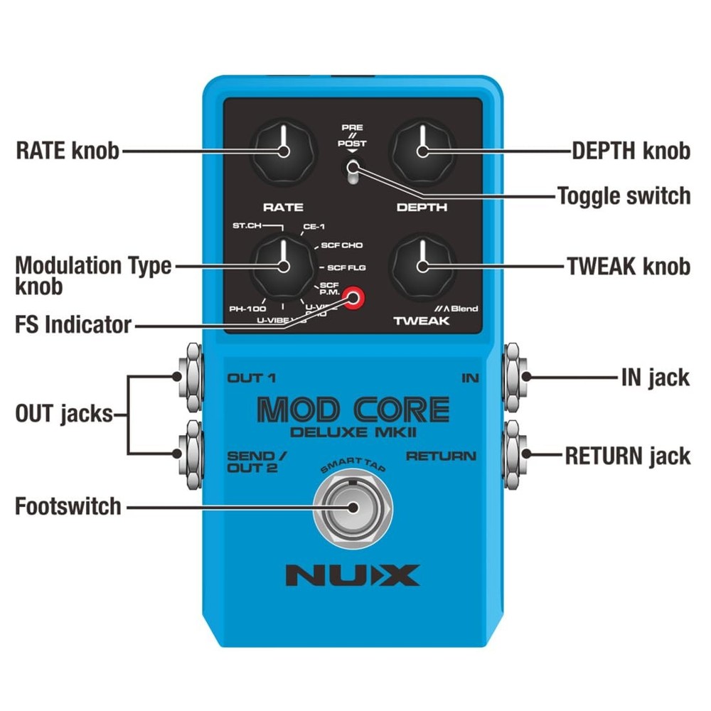 Mod Core Deluxe MKII 8 Modulation Effect Pedals for Guitar, 8 Modulation Type...
