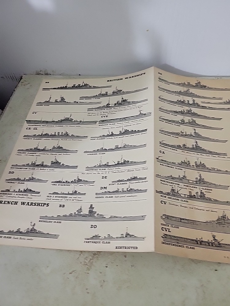 1945 US GOVERNMENT NAVY- ALLIED SIGHTING GUIDE FOLDER