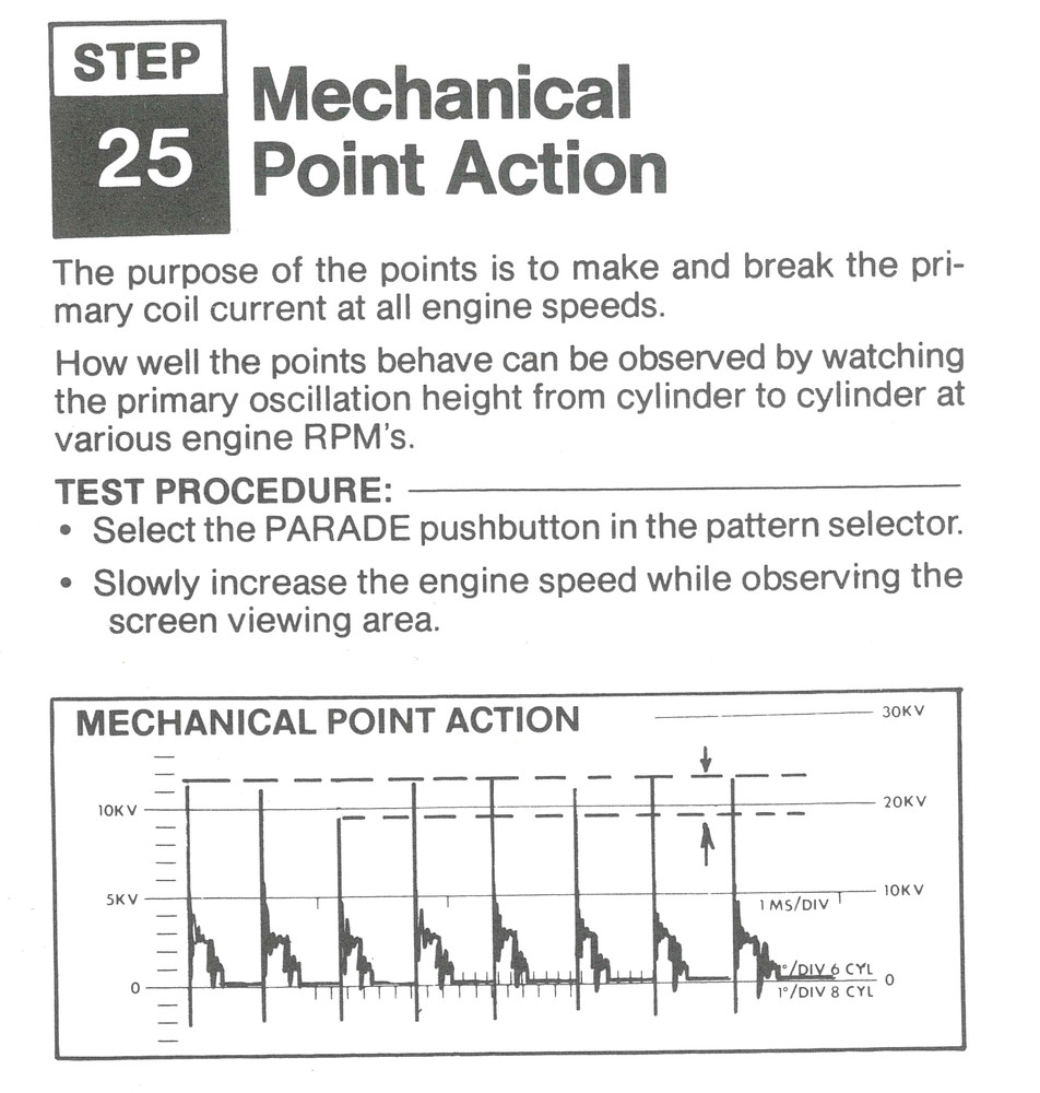 Allen Test 25-000 Series Engine Analyzer Programmed Training Course