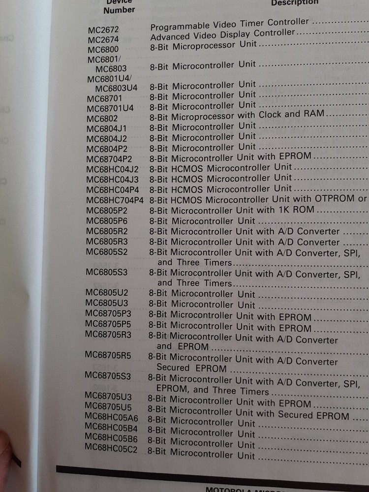 Motorola Microprocessor, Microcontroller and peripheral data Volume II, 1980ies
