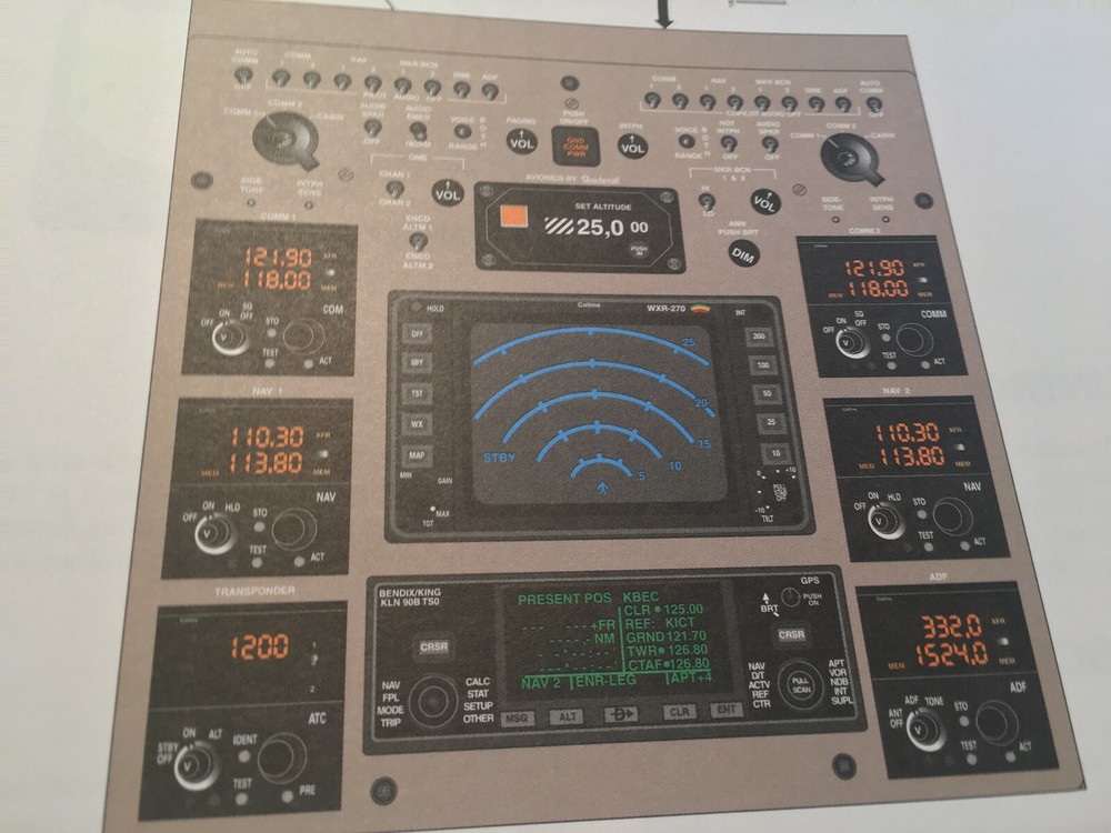 Beechcraft C90A and C90B Pilot Training Manual.