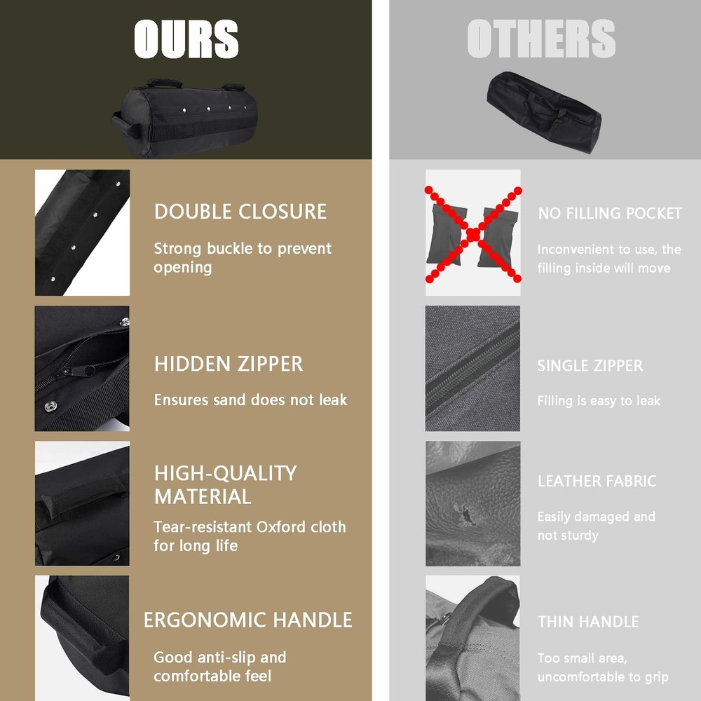 Adjustable Workout Sandbag for Weight Training, Cross Training, Strength Fit