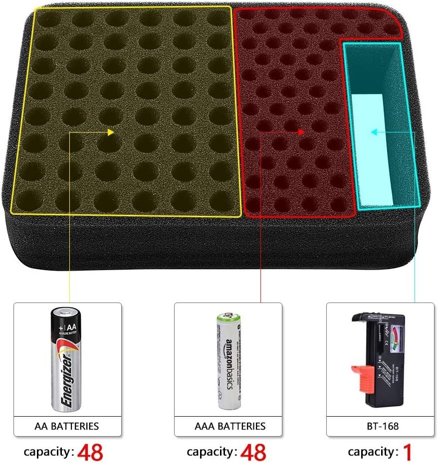 Battery Organizer Storage Box Case Holder for 48 x AA, 48 x AAA (CASE ONLY)