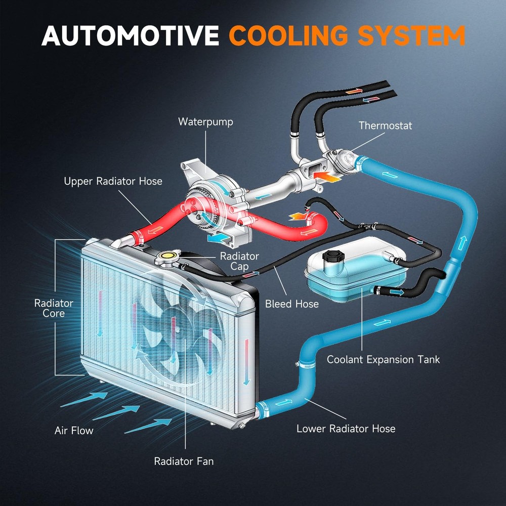 Coolant Radiator for Elantra 2007-2012 2.0L Replace CU2928