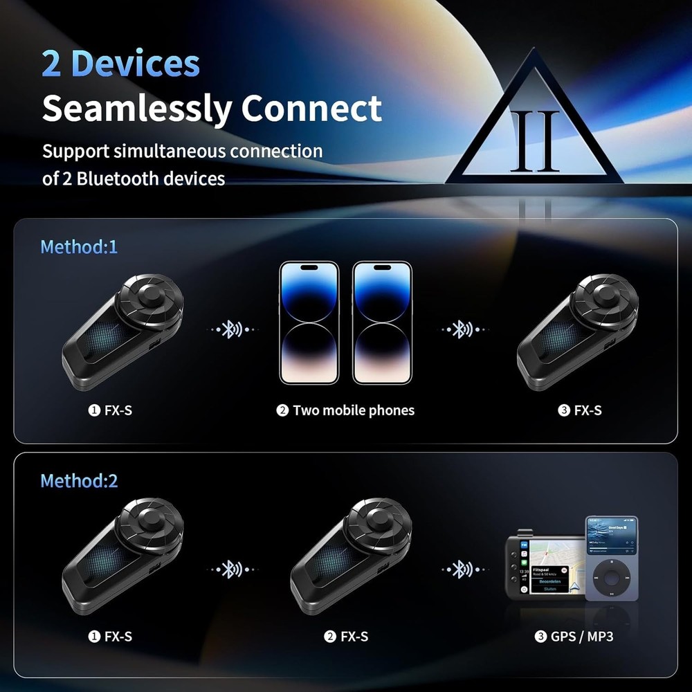 FX-S Bluetooth V5.4 Communication System - 20 Hours Battery & Dual Phone Support