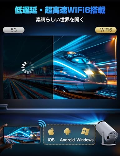 Home Projector [2025 Advanced Model 27000 LM 4K Support] Ultra-Compact 270°