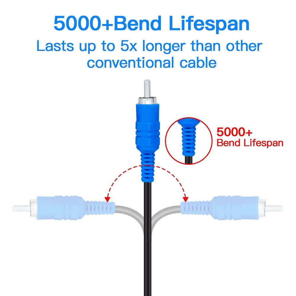 Ps3 Ps2 Component Av Cable 1.8M High Definition Video Connection Black