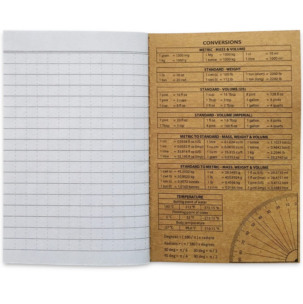 Sovereign-Gear Field Notes Notebooks 5 Pack | Small Memo Book White