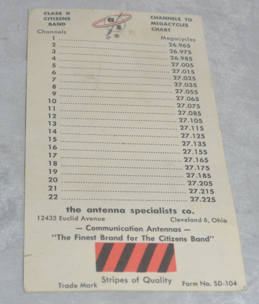 VINTAGE RADIO DISTRICT CHART