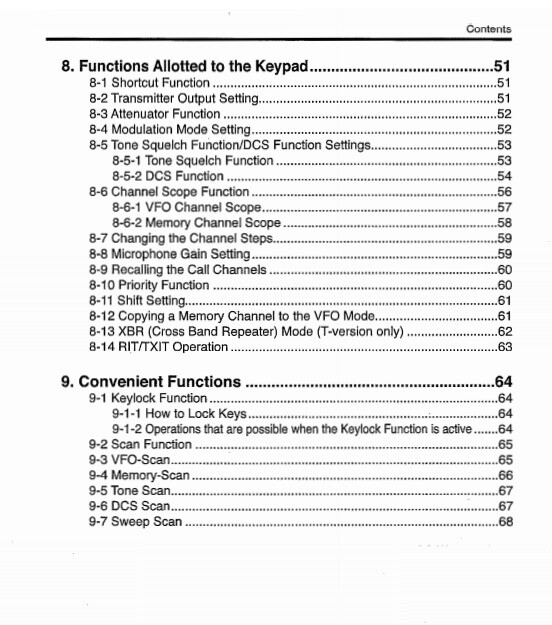 Alinco DJ-G29T USER'S MANUAL