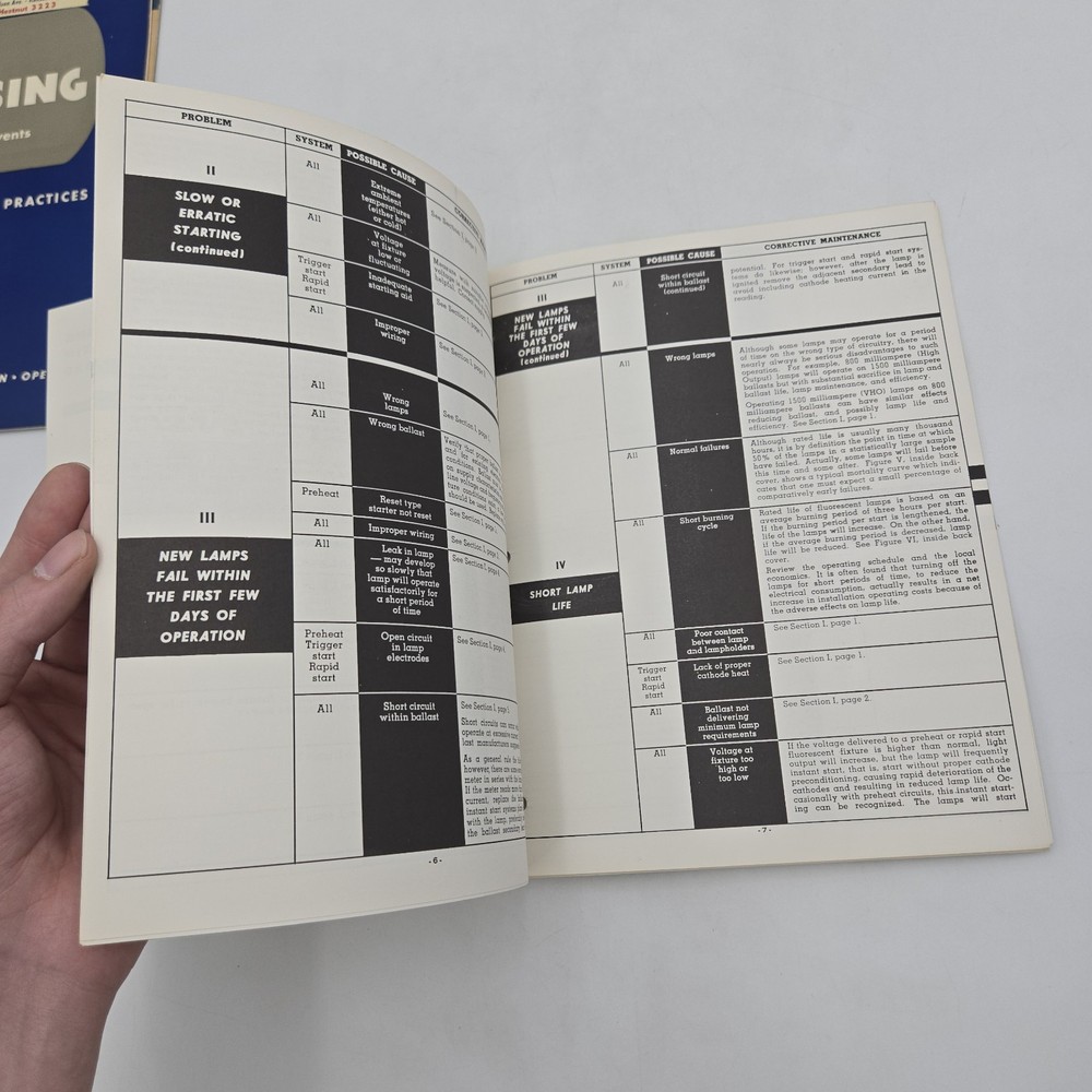 Sylvania Engineering Bulletin O-330 Troubleshooting Fluorescent Lighting