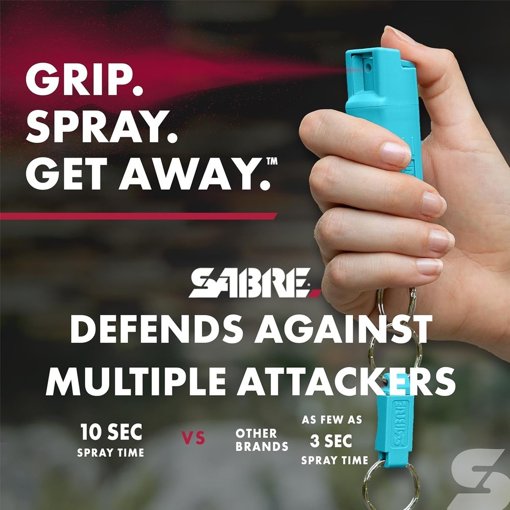 Sabre Pepper Spray with Quick Release Key Ring - Turquoise - UV Dye