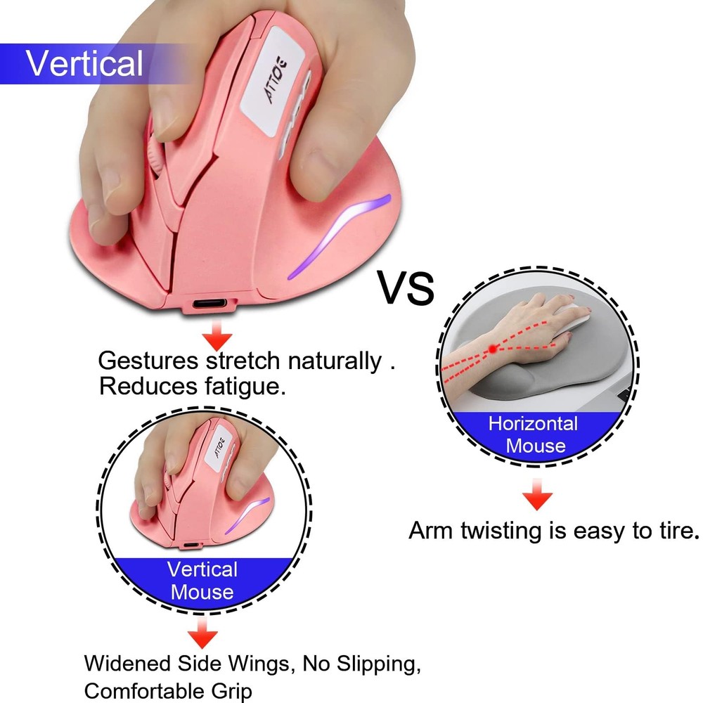 Wireless Vertical Ergonomic Optical Mouse Pink Computer Mouse with 3 Adjustab...
