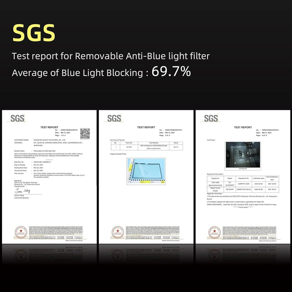 Blue Light Blocking Anti-Glare Screen Protector for MacBook Pro 15 inch 2012-...