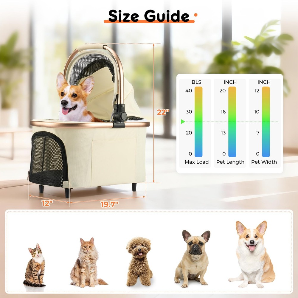 Pet Stroller for Small Dogs - 3 In1 Dog Stroller with Adjustable Handle and D...