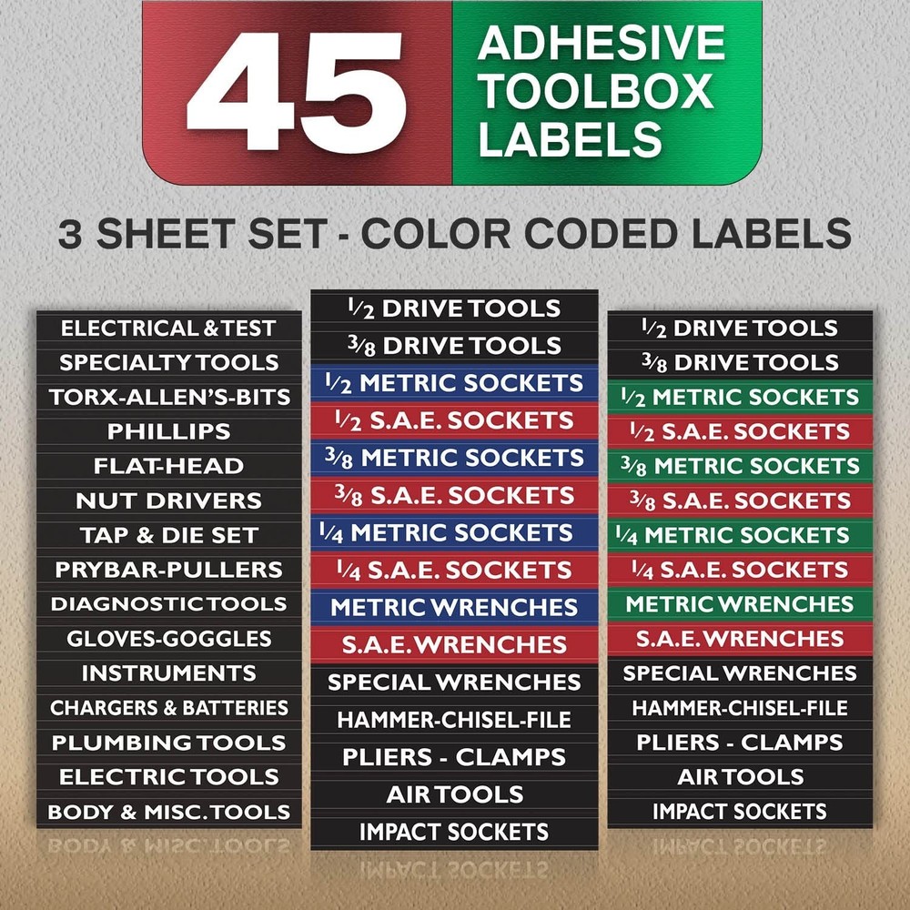 Ultimate Economy Adhesive Toolbox Labels
