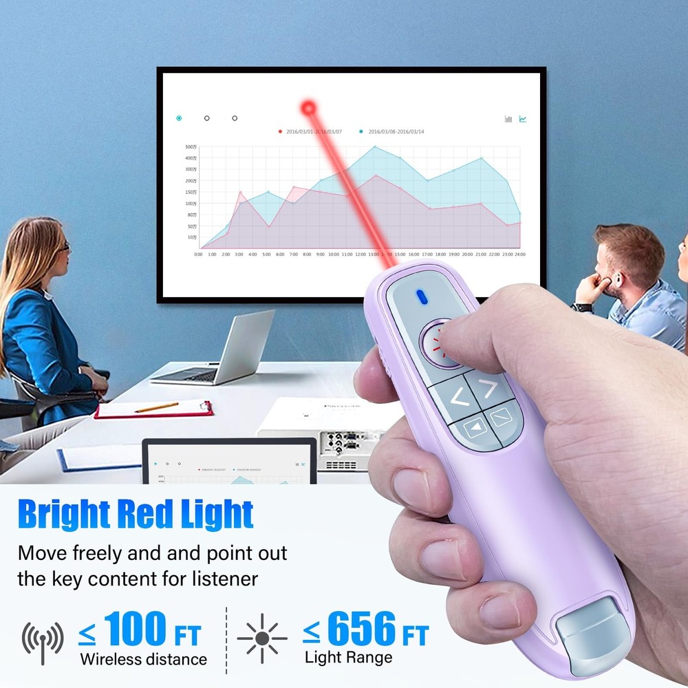 Presentation Clicker Wireless Presenter Remote Clicker, USB PowerPoint Clicke...