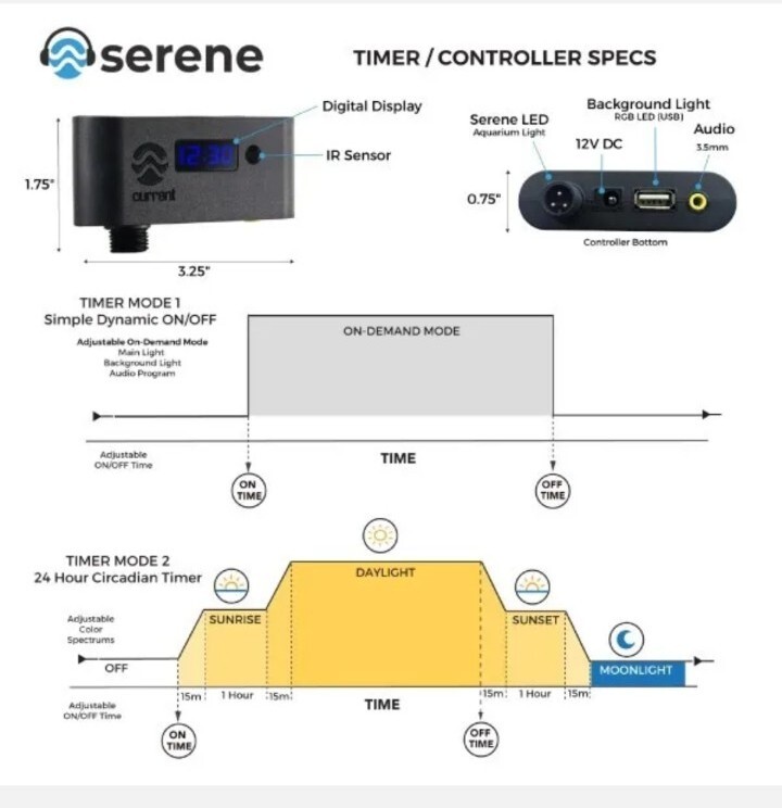 Current SERENE SUN AQUARIUM RGB+W LED light Wireless control & timer 36-48" 4326